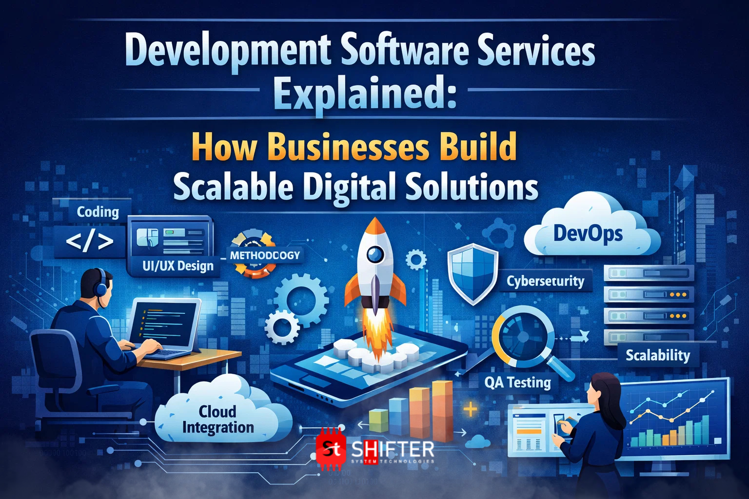Development Software Services Explained: How Businesses Build Scalable Digital Solutions Development Software Services Explained: How Businesses Build Scalable Digital Solutions