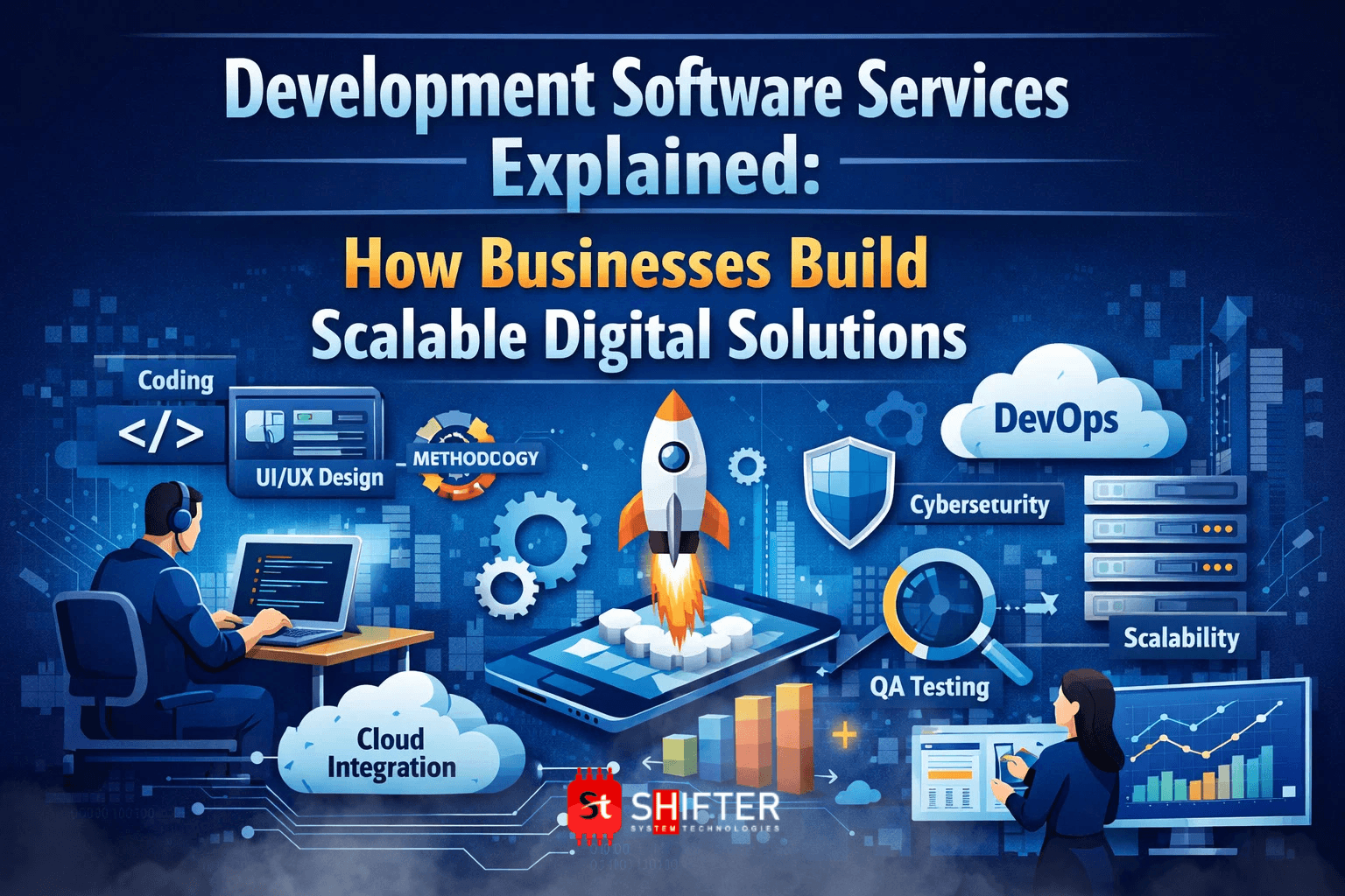 Development Software Services Explained: How Businesses Build Scalable Digital Solutions
